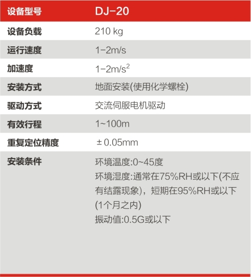 桁架系列